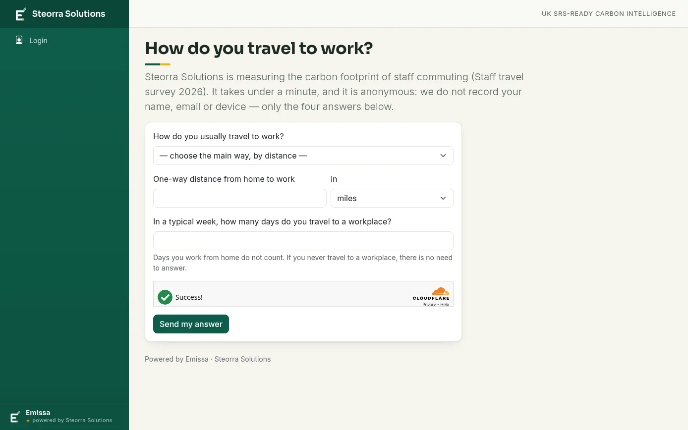 The public commuting survey page: main mode of travel, one-way distance, days a week at a workplace, and a bot check before sending
