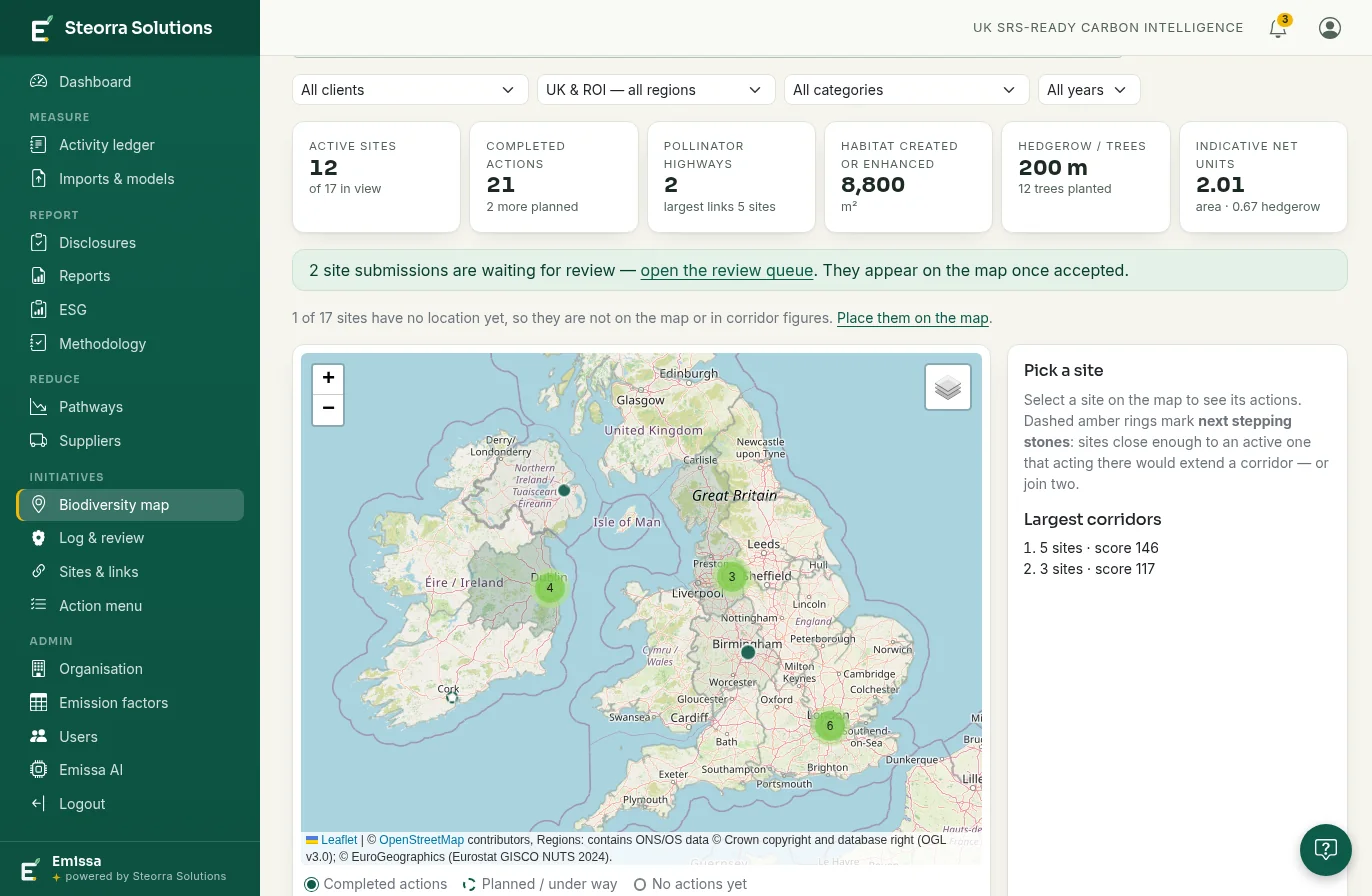 The Biodiversity map: filters for client, region, category and year; headline figures for active sites, completed actions, pollinator highways and habitat created; and a map of sites across Great Britain and Ireland with regions shaded by score