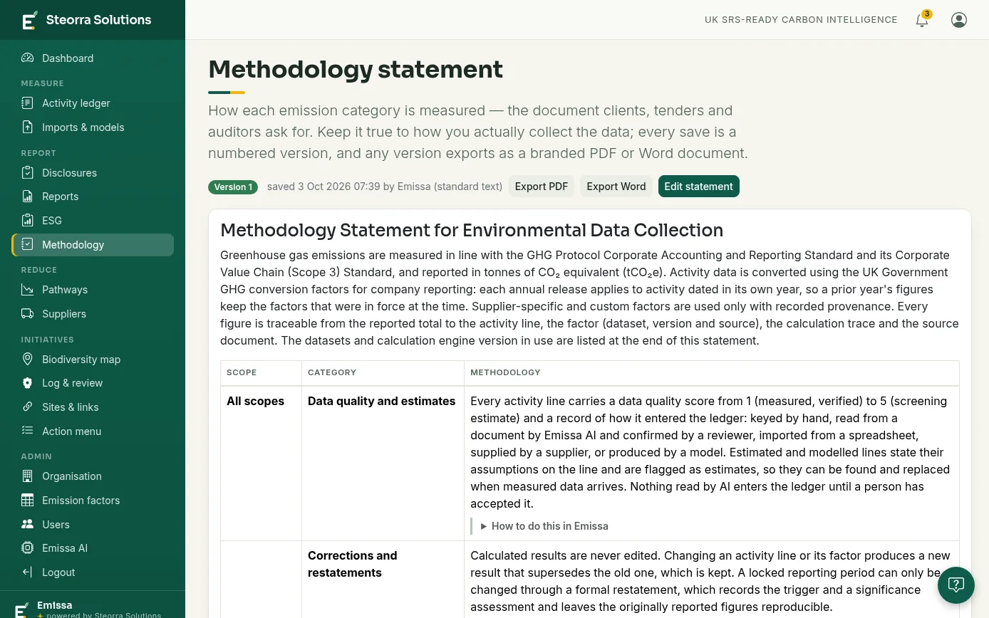 The Methodology statement page: version badge, PDF and Word export, and the statement table with the method for each category